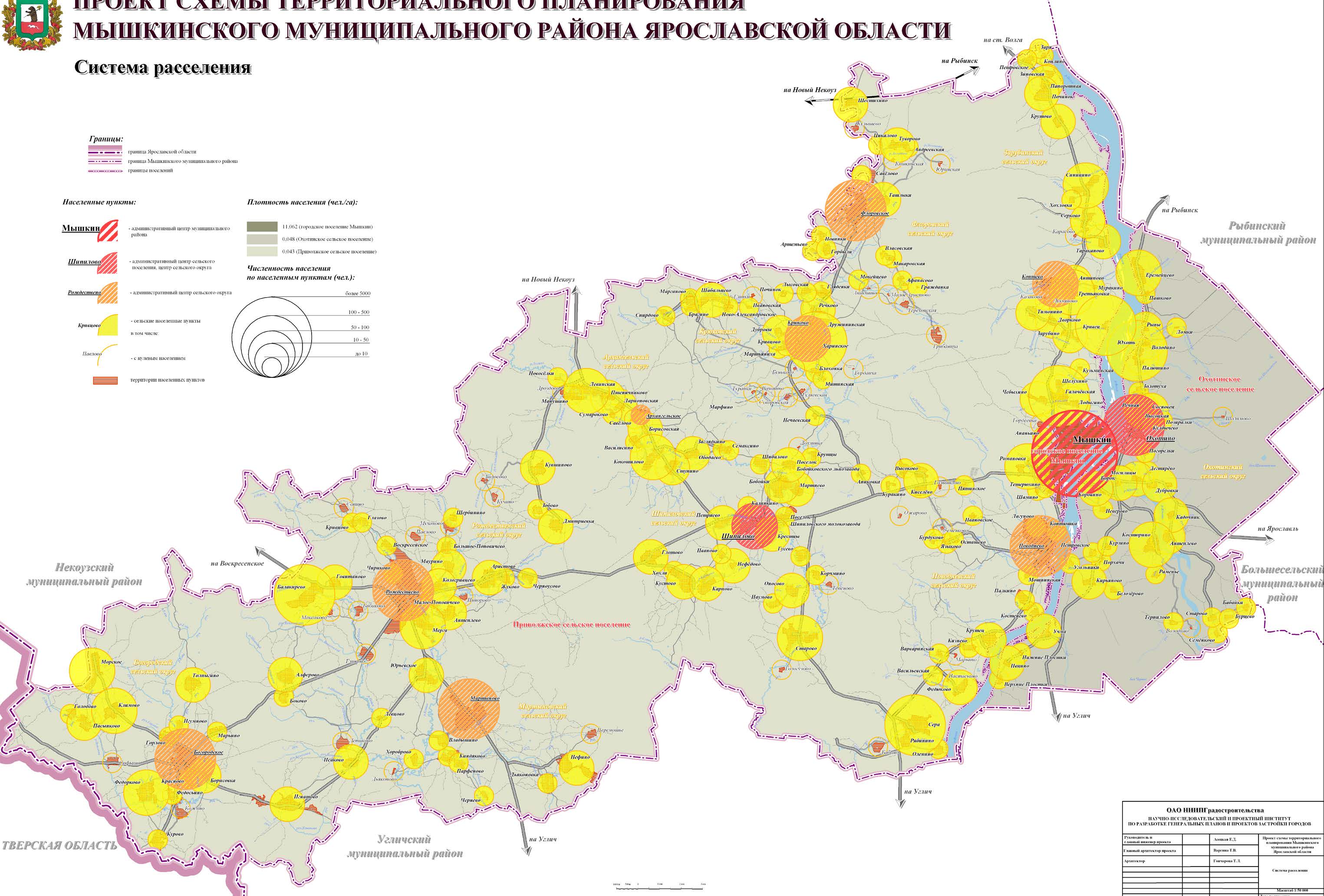 Схема территориального планирования Мышкинского муниципального района Ярославской области