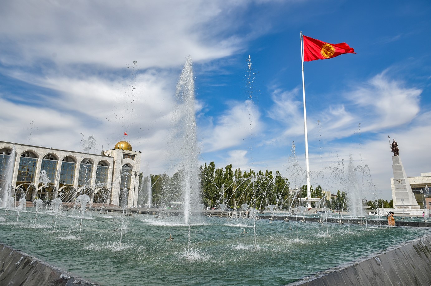 Анализ опросов: Что волнует жителей города Бишкек в первую очередь?