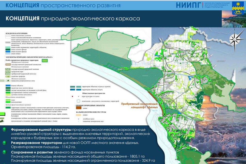 Схема зеленого каркаса