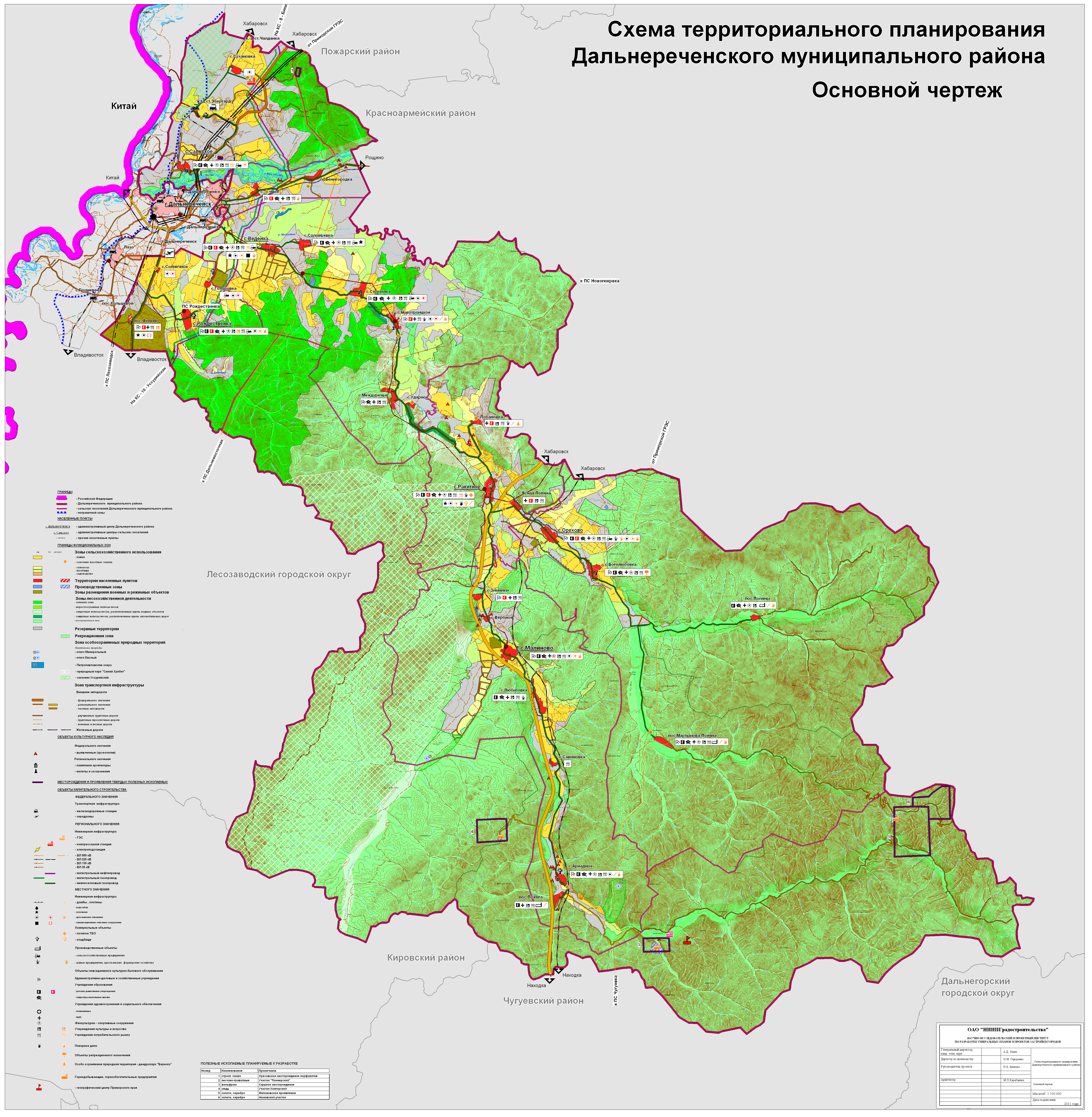 Схема территориального планирования Дальнереченского муниципального района