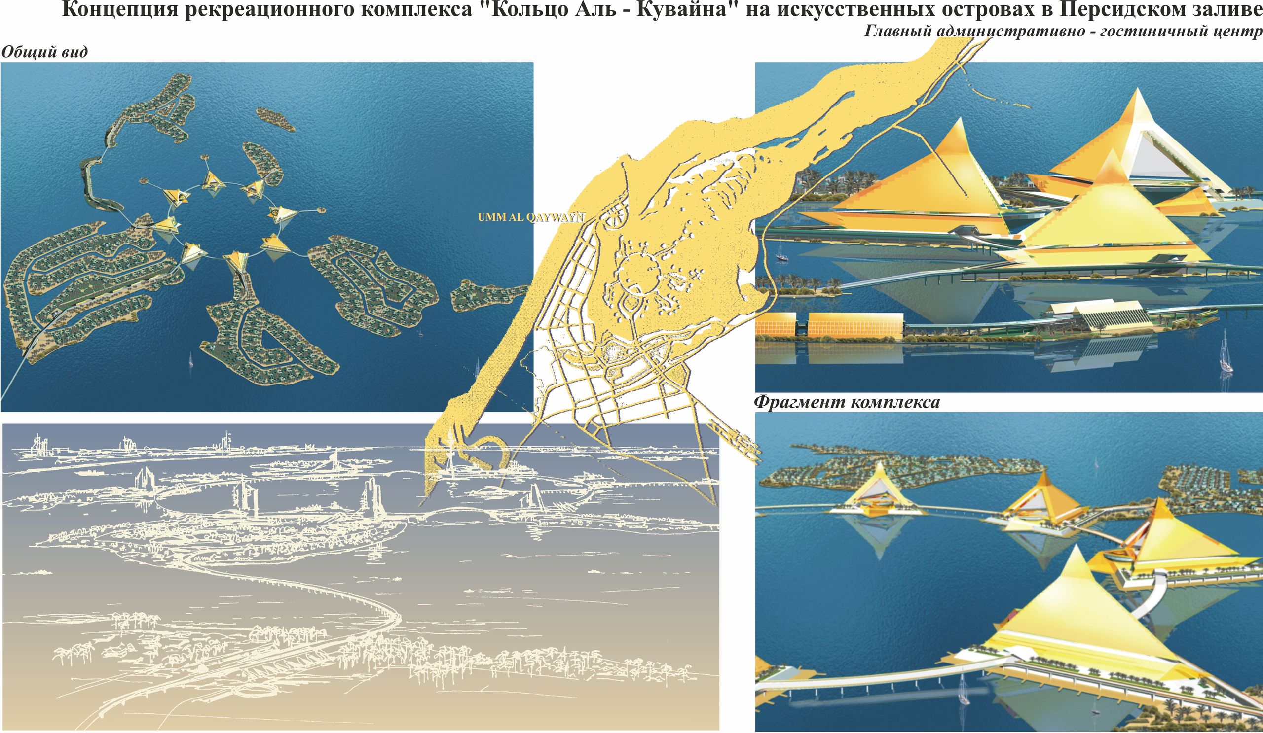 Концепция рекреационного комплекса «Кольцо Аль – Кувайна» на искусственных островах в Персидском заливе